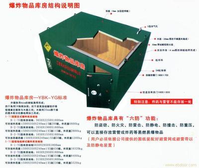 給上海盛朝檔案設備-密集架廠家的上海活動庫房廠家,上海防爆柜企業留言_產品詢價_詢價留言